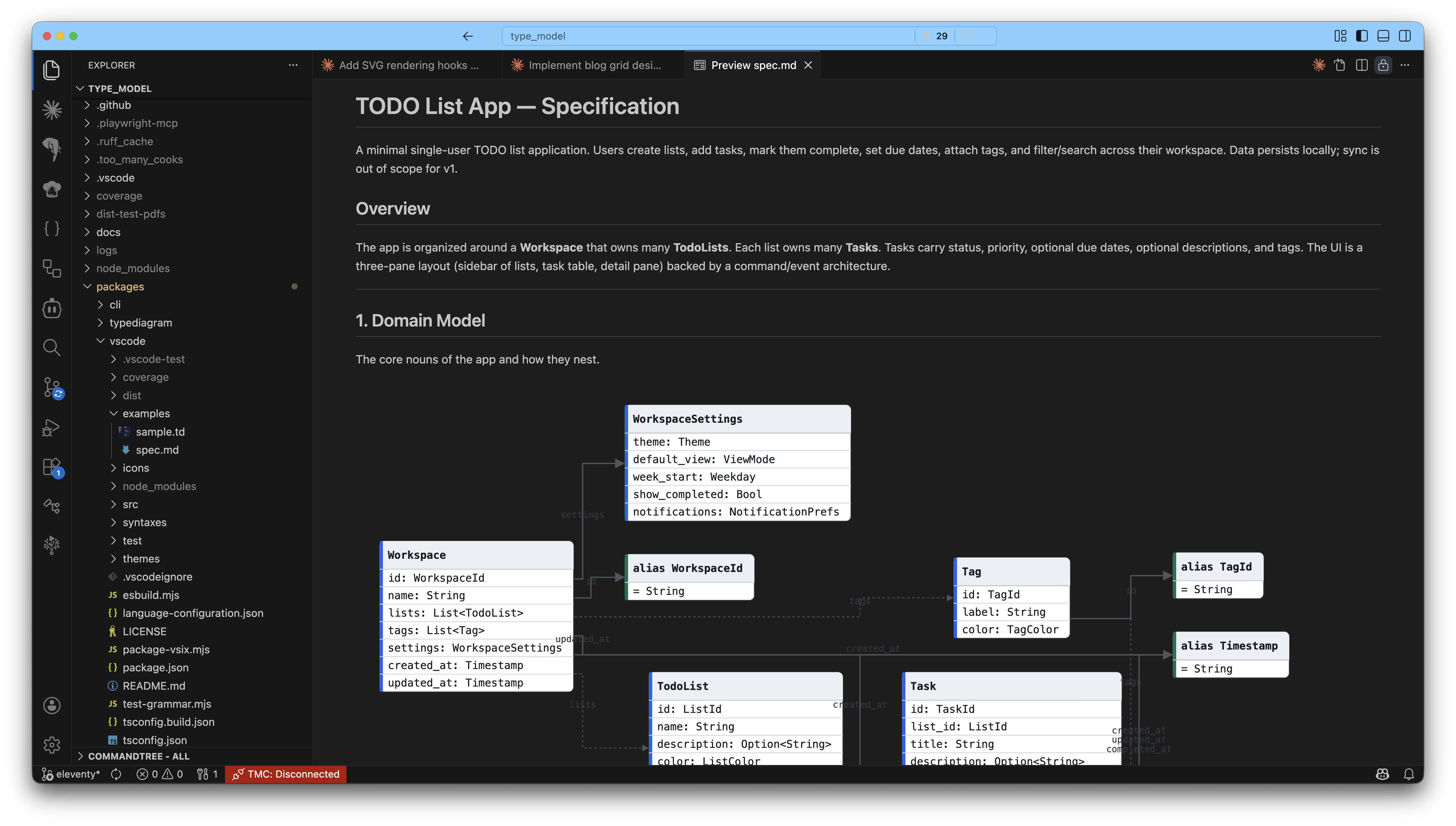 typeDiagram VS Code extension showing live SVG preview alongside DSL source